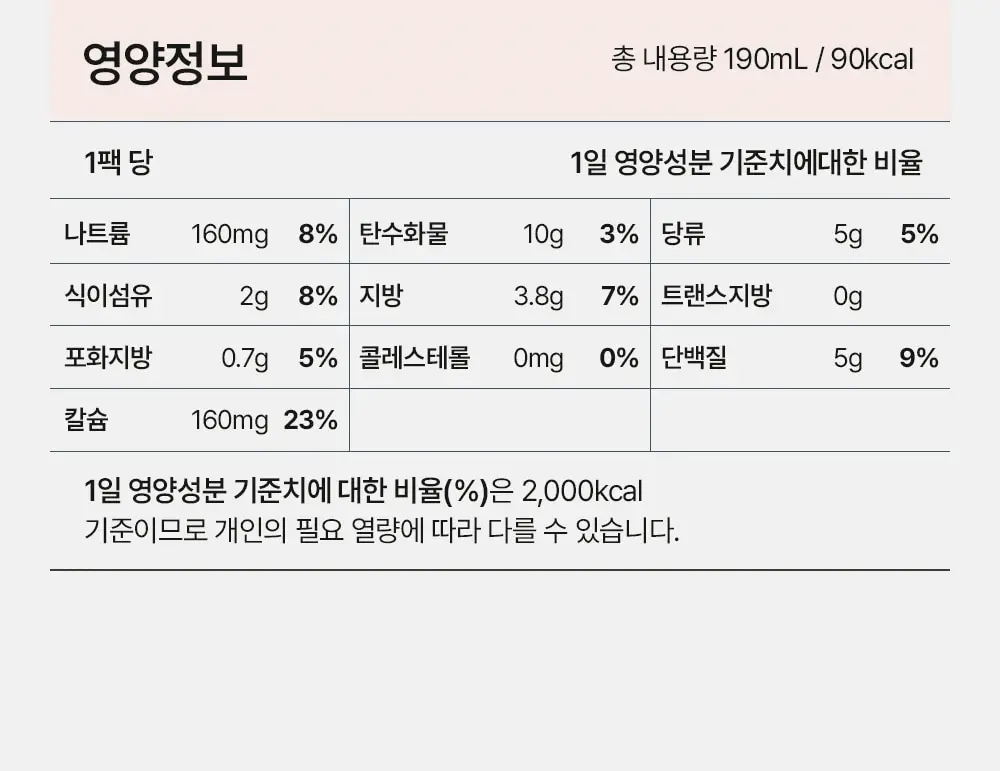 밥스누 포스트바이오틱스 약콩100 190ml 상세페이지 23