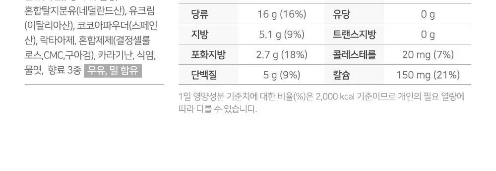 소화가 잘되는 우유 초콜릿 190ml 24팩 상세페이지 28