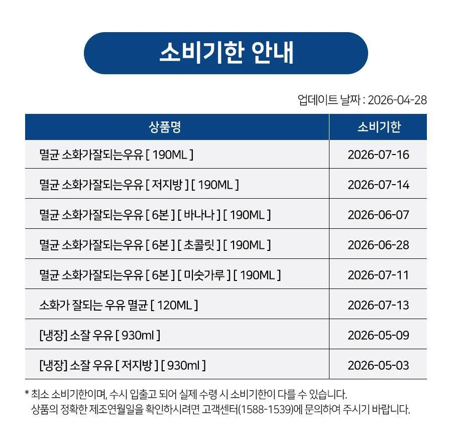 소화가 잘되는 우유 초콜릿 190ml 24팩 상세페이지 29