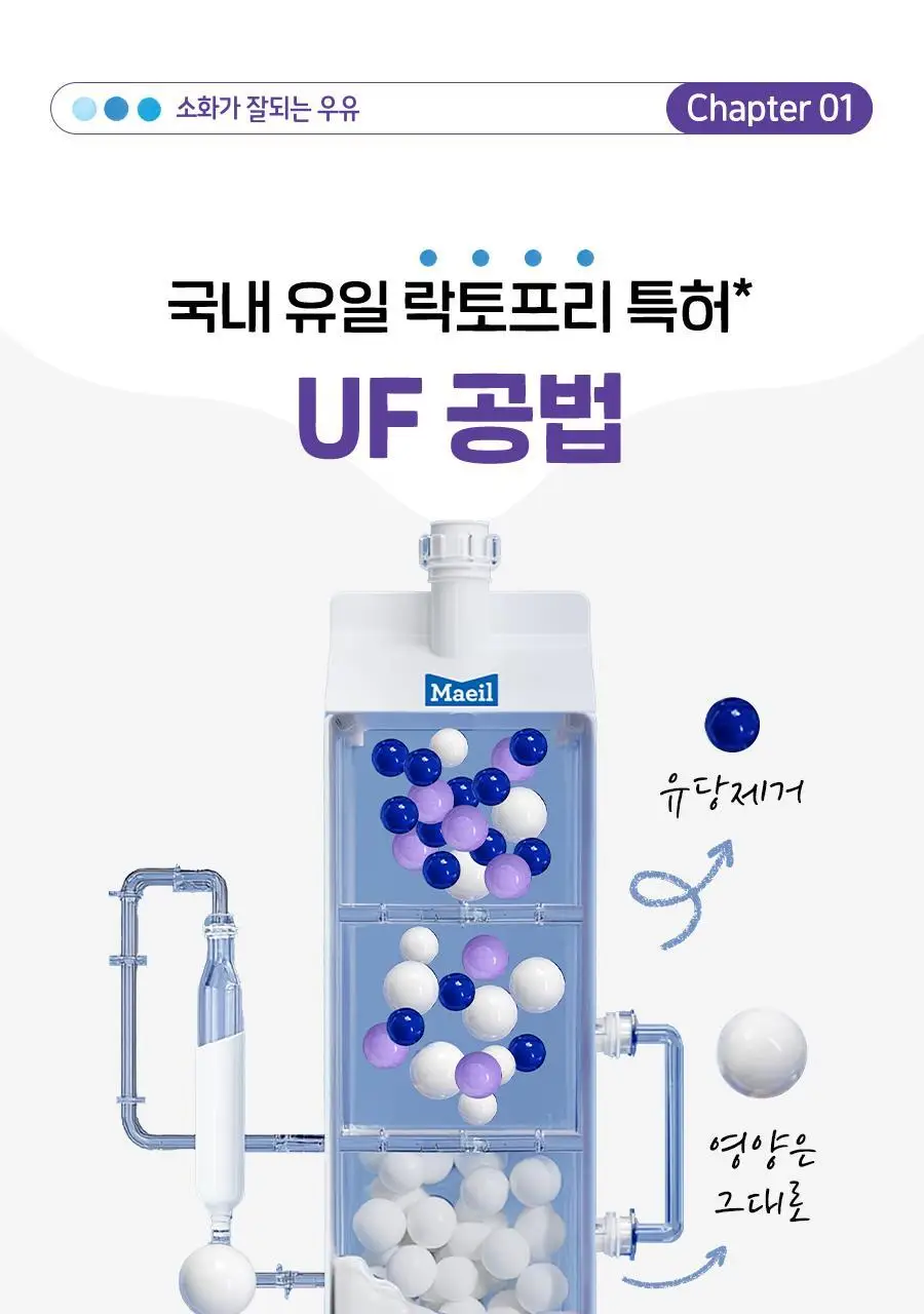 소화가 잘되는 우유 190ml 24팩 5종 택 1 상세페이지 9