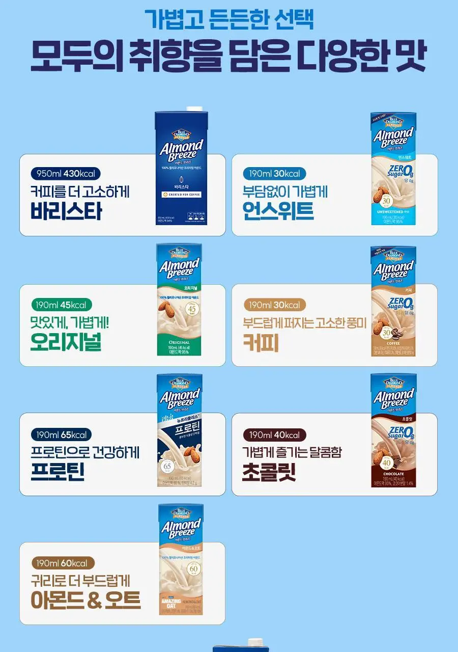 아몬드브리즈 950ml 3종 골라담기 택1(오리지널/언스위트/바리스타) 상세페이지 7