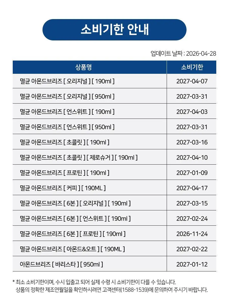 아몬드브리즈 950ml 3종 골라담기 택1(오리지널/언스위트/바리스타) 상세페이지 28