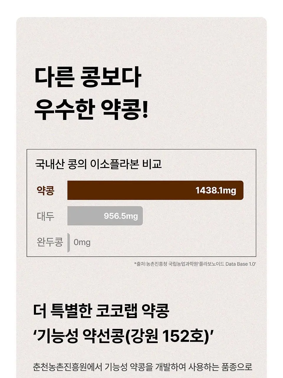 코코랩 약콩두유 190ml 상세페이지 18