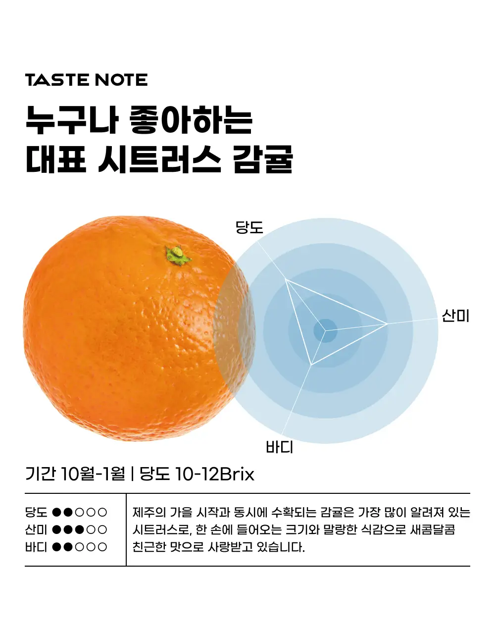 귤메달 유기농감귤주스 500ml 상세페이지 7
