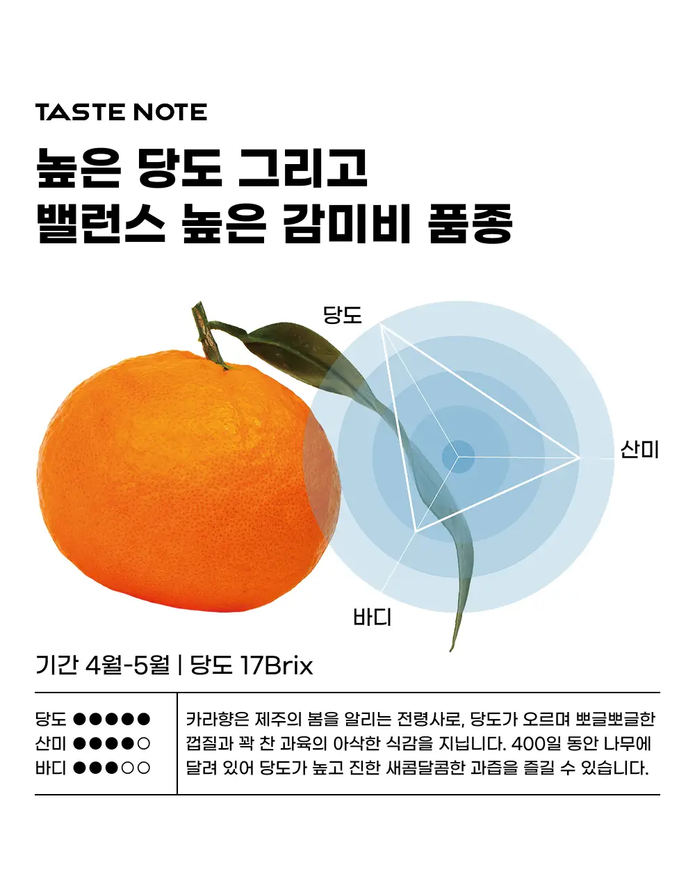 귤메달 카라향주스 500ml 3ea 상세페이지 7