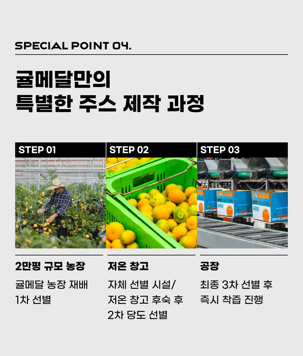 귤메달 카라향주스 500ml 3ea 상세페이지 14