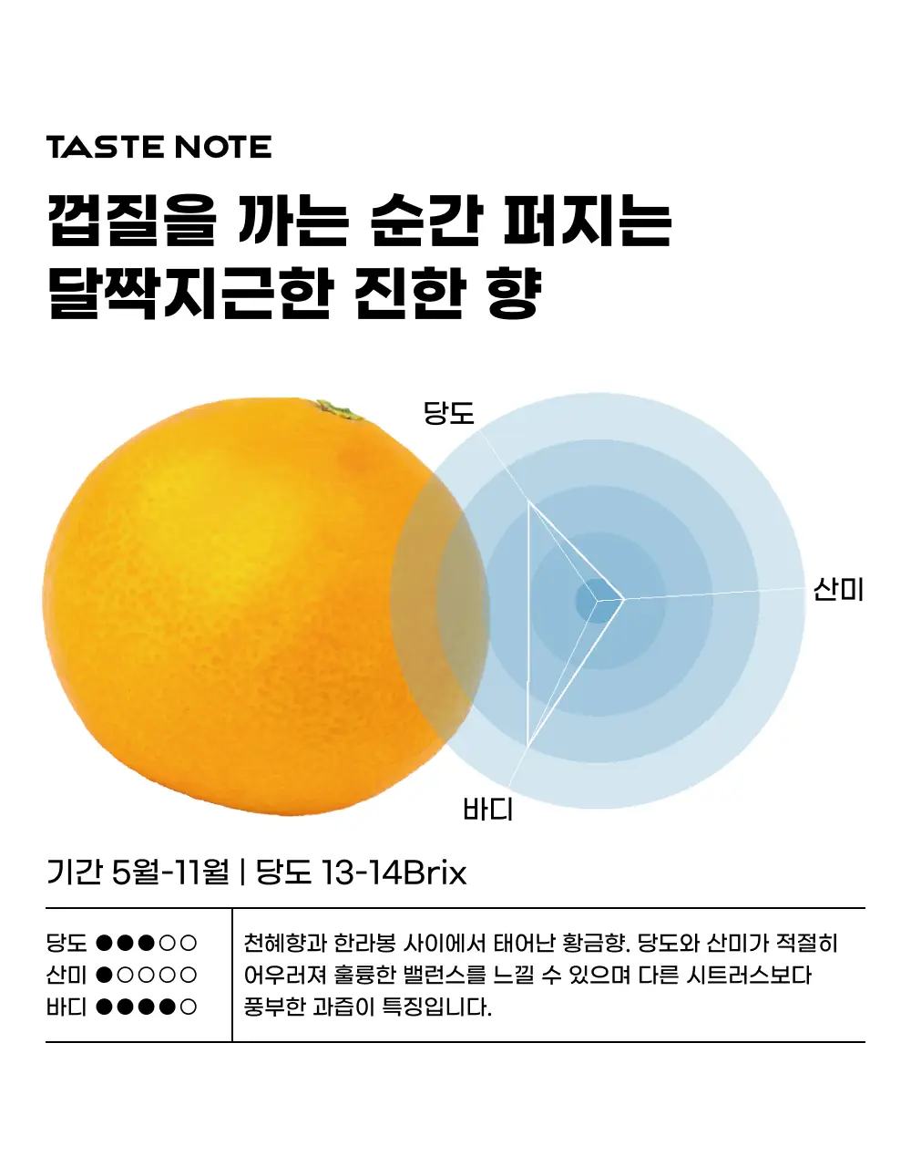 귤메달 황금향주스 500ml 3ea 상세페이지 7