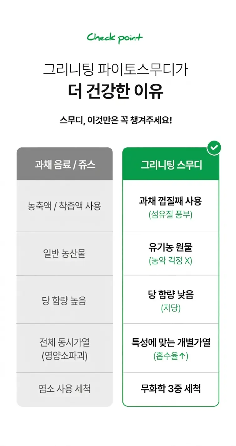 그리니팅 스무디 200ml 5개 4종 택 1 상세페이지 13