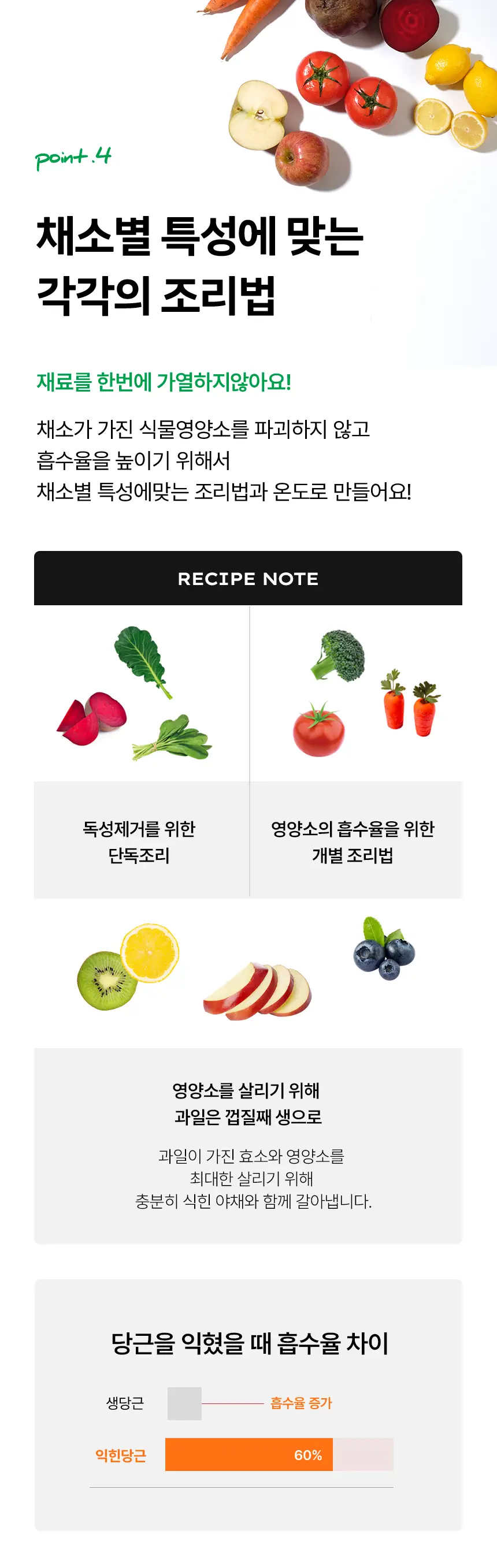 그리니팅 스무디 200ml 5개 4종 택 1 상세페이지 18