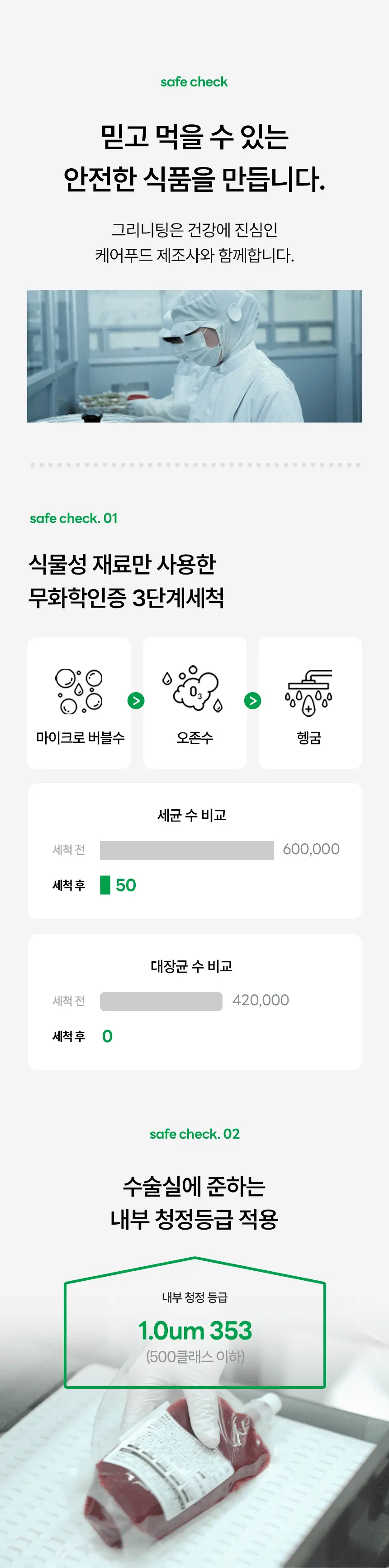 그리니팅 스무디 200ml 5개 4종 택 1 상세페이지 23