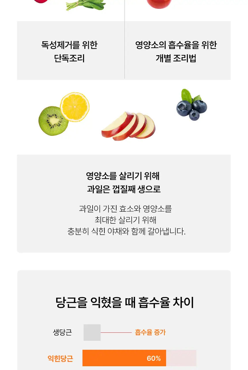 그리니팅 클린루틴 키트 3종 택 1 (1주~3주분) 상세페이지 38