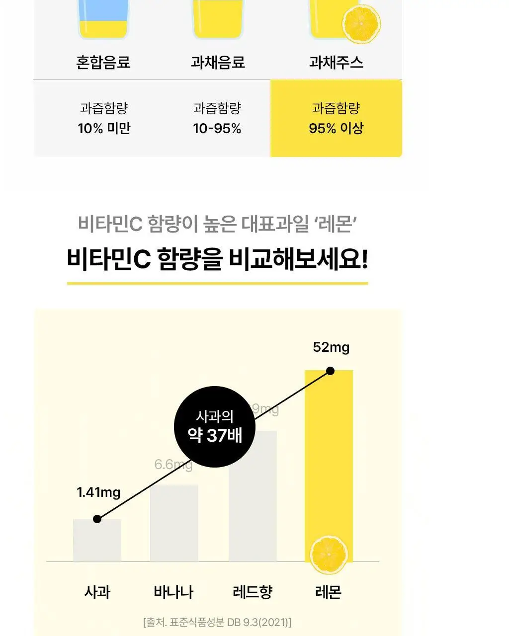 그리니팅 클린루틴 키트 3종 택 1 (1주~3주분) 상세페이지 70