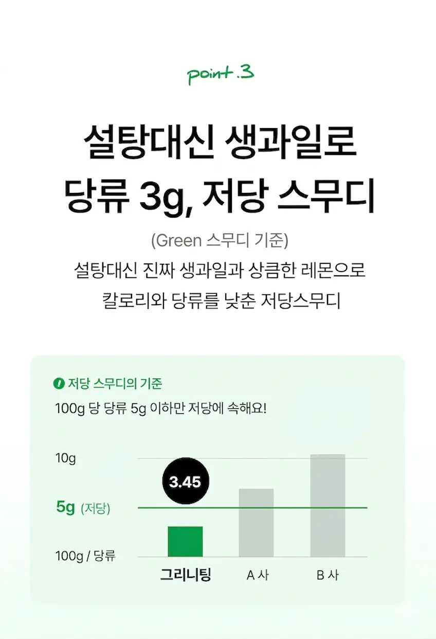 그리니팅 파이토 그린스무디 200ml (5개/10개/15개/20개) 상세페이지 31