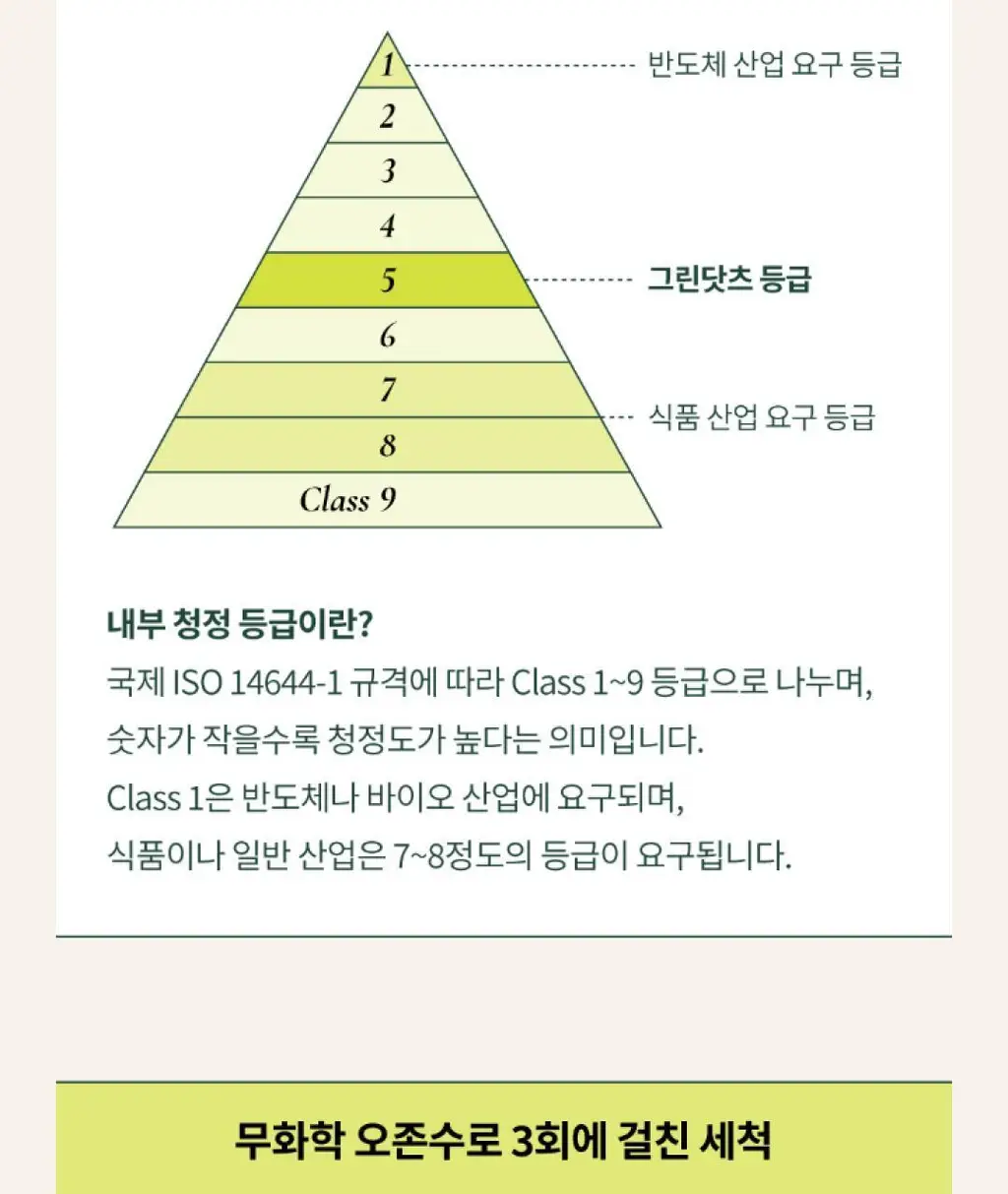 그린닷츠 언스위트 스무디 12팩 4종 택1(펌킨/비트/아보카도/케일) 상세페이지 55