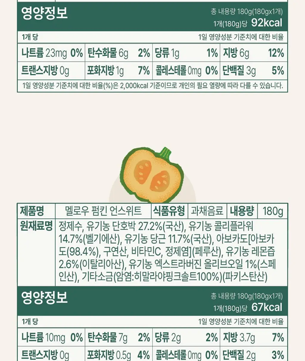 그린닷츠 언스위트 스무디 12팩 4종 택1(펌킨/비트/아보카도/케일) 상세페이지 60