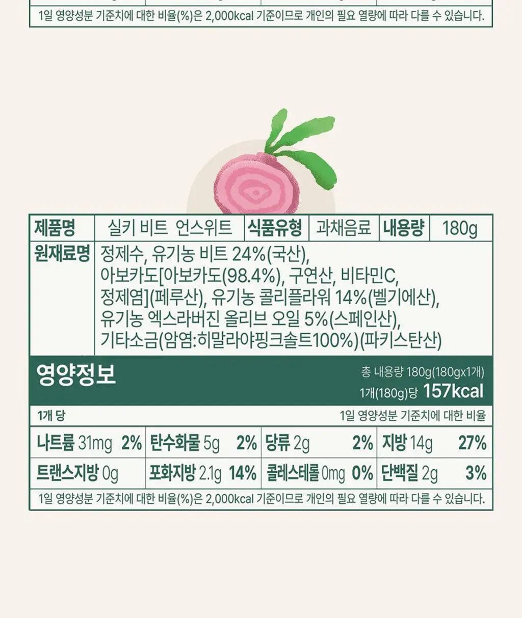 그린닷츠 언스위트 스무디 12팩 4종 택1(펌킨/비트/아보카도/케일) 상세페이지 61