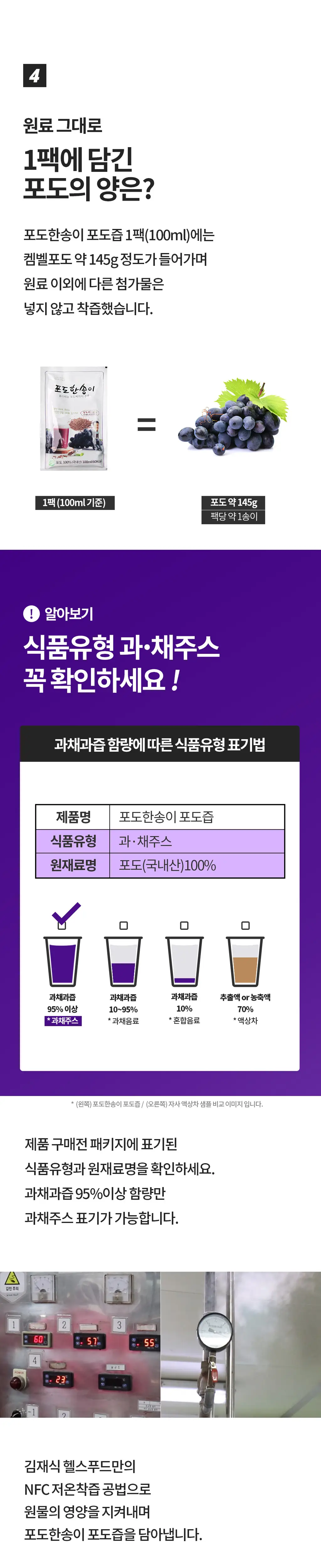 김재식헬스푸드 포도한송이 포도즙 100ml 30팩 x 1박스 상세페이지 6