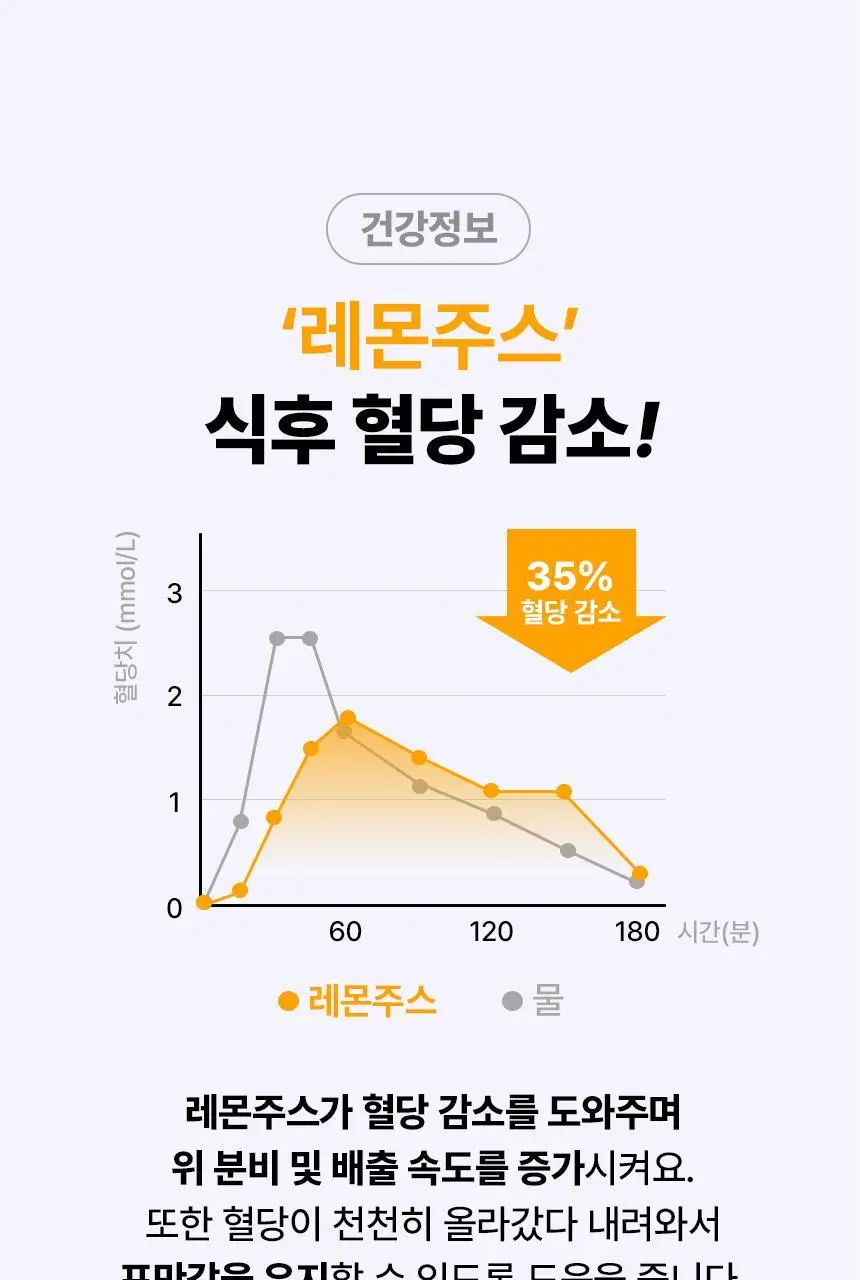 낫띵베럴 이너주스 유기농 레몬즙 100ml_NEW 상세페이지 14