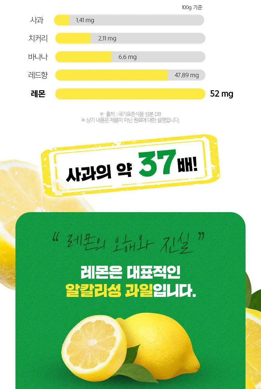 네이처드림 리얼 유기농 레몬즙 100% 20g 14포 상세페이지 14