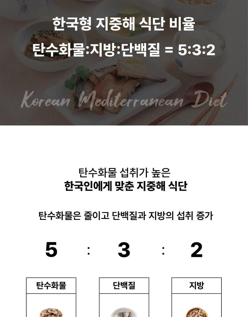 달심 초콜릿주스 14일분 (16팩) 상세페이지 15