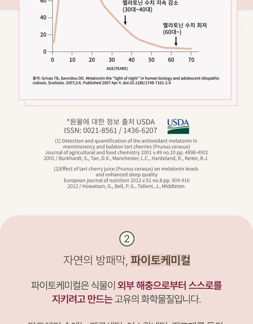달심 타트체리주스 70ml 30팩 상세페이지 20