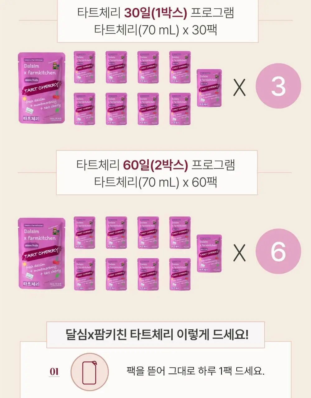 달심 타트체리주스 70ml 30팩 상세페이지 30