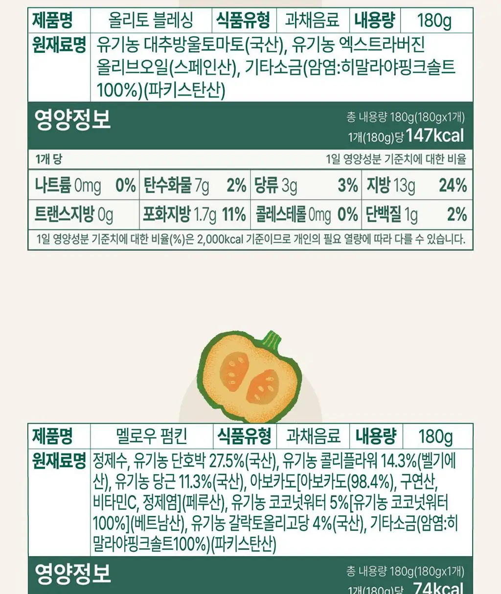 데일리 스무디 12팩 4종 택1(펌킨/비트/배리/올리토) 상세페이지 60