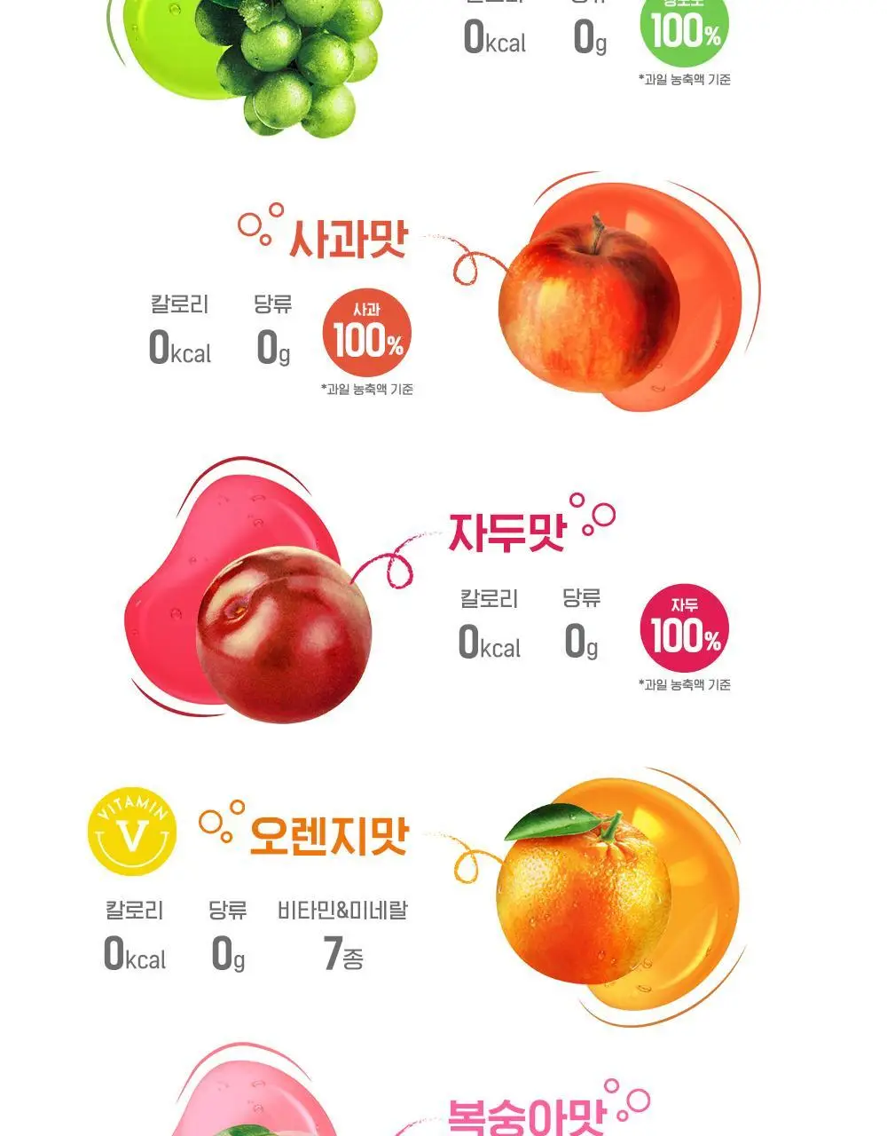 딜라이트 프로젝트 곤약워터젤리 모음전 (단품/10개입) 상세페이지 6