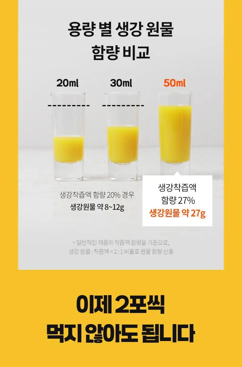 마름 진저샷 50g 10개입 상세페이지 24