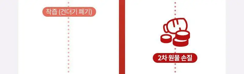 마름 ABC주스 100ml 10개입 상세페이지 19