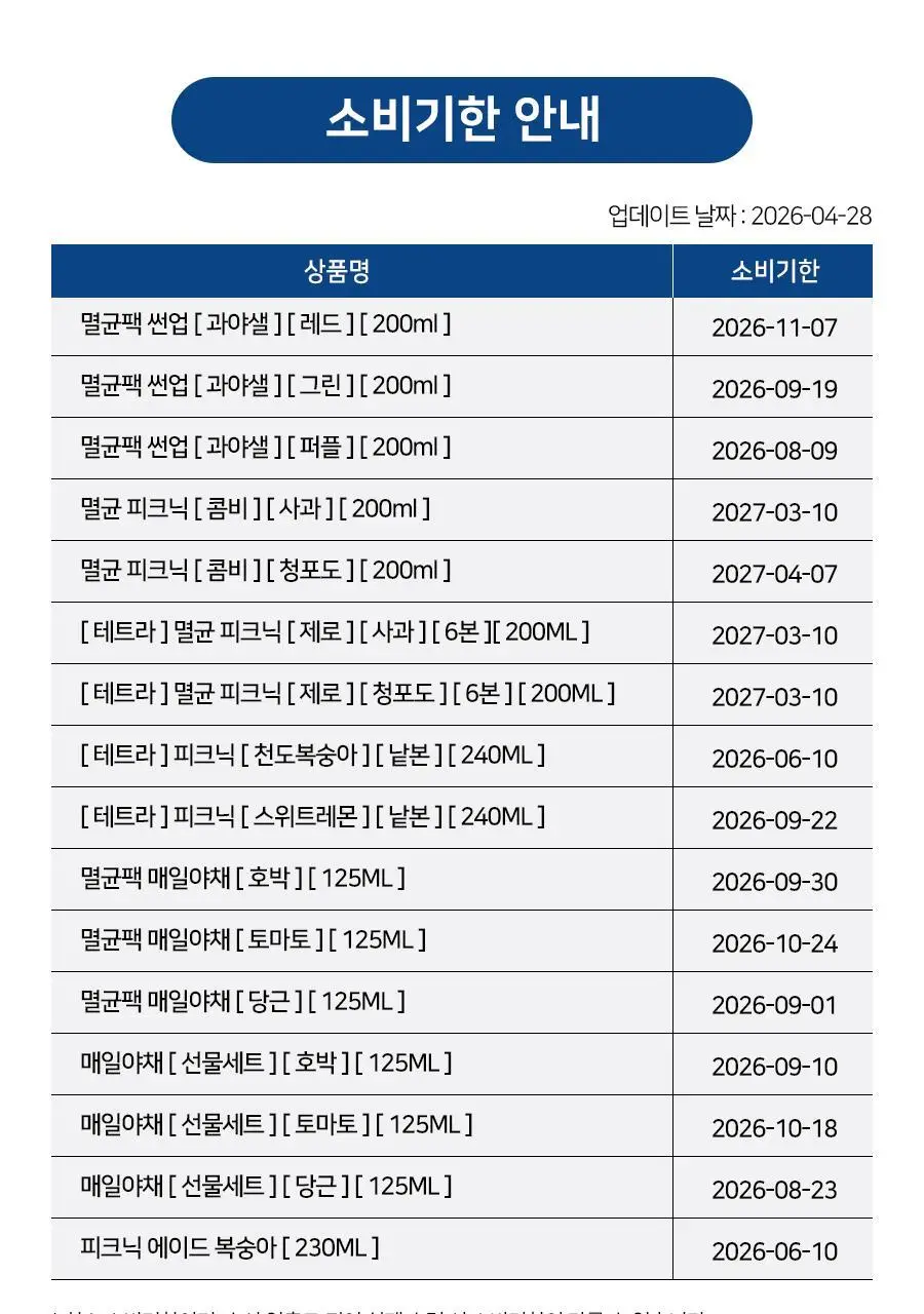 매일 피크닉제로 200ml * 24입 2중 택1 (사과, 청포도) 상세페이지 17