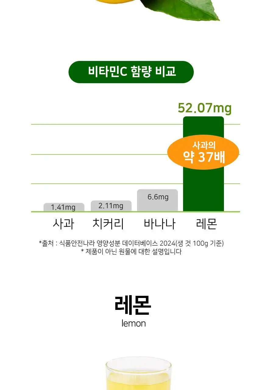 메디트리 순 유기농 레몬즙 100 15포 (2중 1택) (레몬즙/레몬생강즙) 상세페이지 21