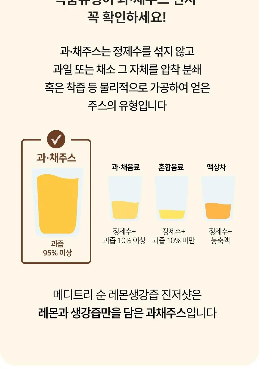메디트리 순 유기농 레몬즙 100 15포 (2중 1택) (레몬즙/레몬생강즙) 상세페이지 48