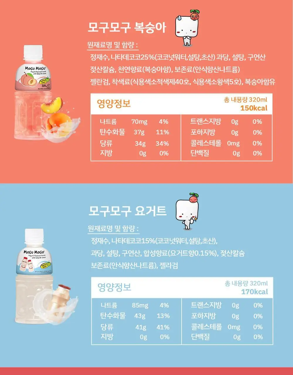 모구모구 딸기맛 320ml 상세페이지 18