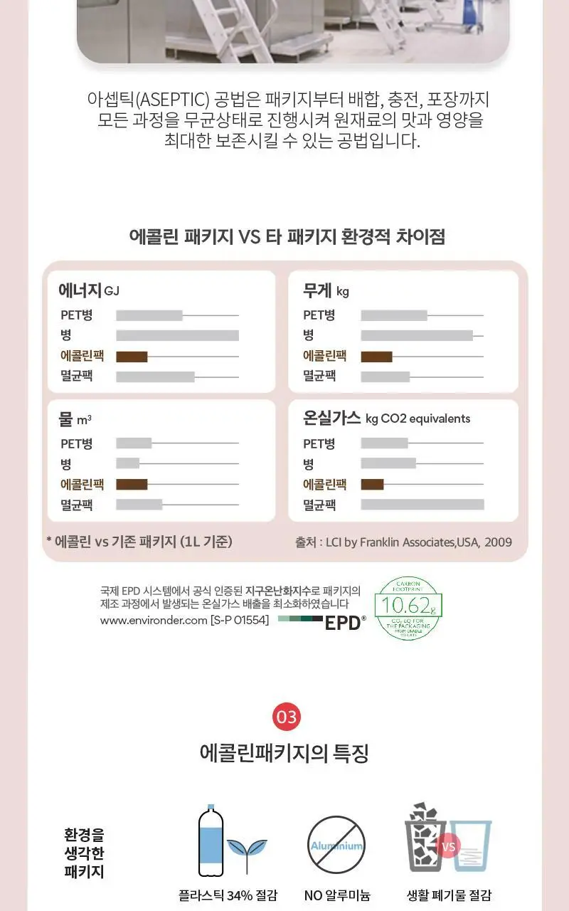 비락 오늘의 유기농 석류 1EA 상세페이지 9