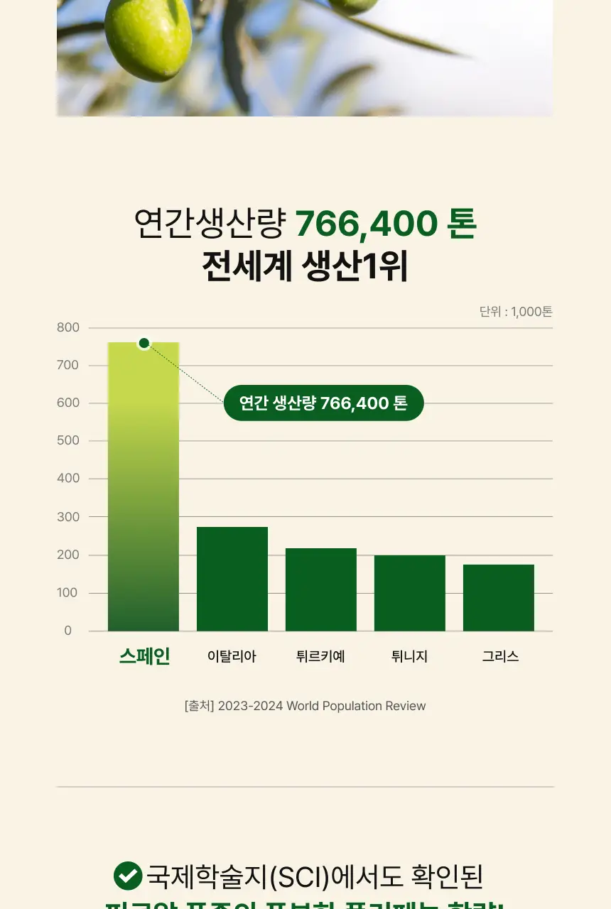 비비랩 올리브 레몬 밸런스샷 1병 상세페이지 11