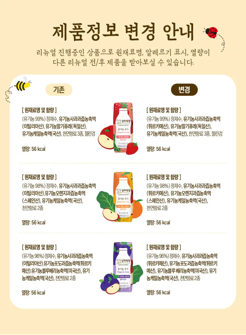 상하목장 유기농 주스 125ml 3종 골라담기 택1 상세페이지 3