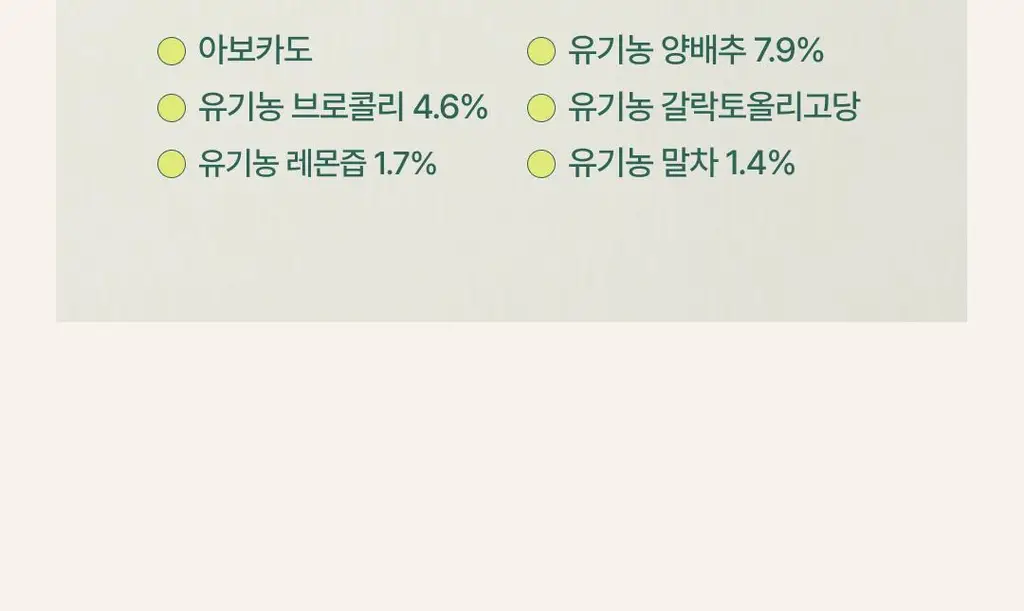 십자화과 스무디 12팩 3종 택1(케일/아보카도/맛차) 상세페이지 44
