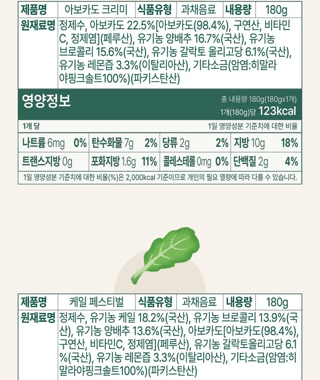 십자화과 스무디 12팩 3종 택1(케일/아보카도/맛차) 상세페이지 55