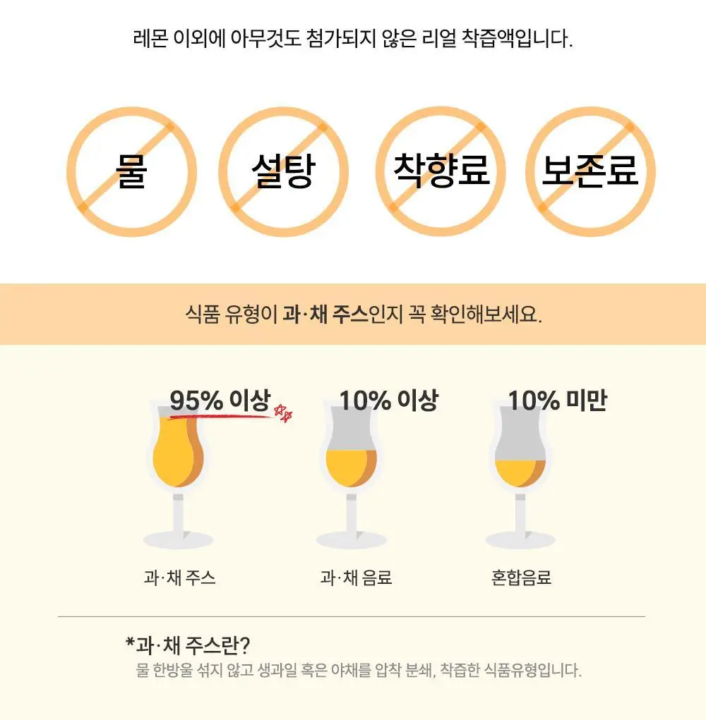 에버봄 레몬진저주스14포 상세페이지 17