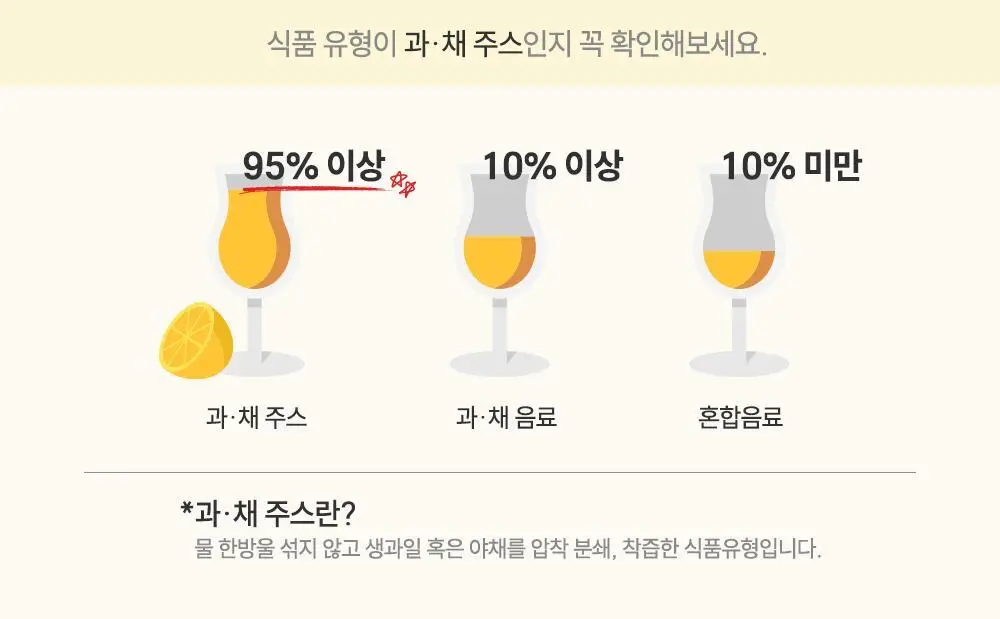 에버봄 레몬착즙주스 20g 14포 상세페이지 17