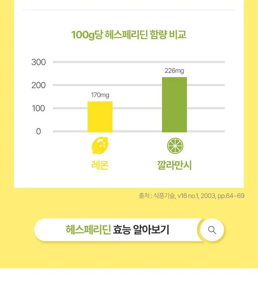 엘제이드 깔라만시 100% (20g x 14포) 상세페이지 9
