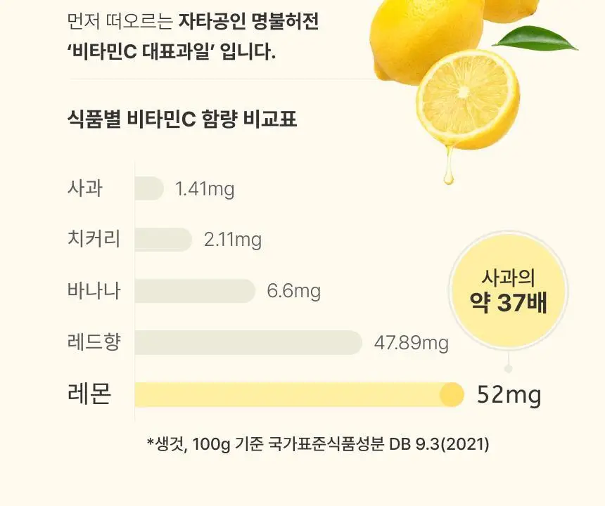 올가니카 유기농 레몬수 아쿠아레몬 340ml 12개입 상세페이지 6