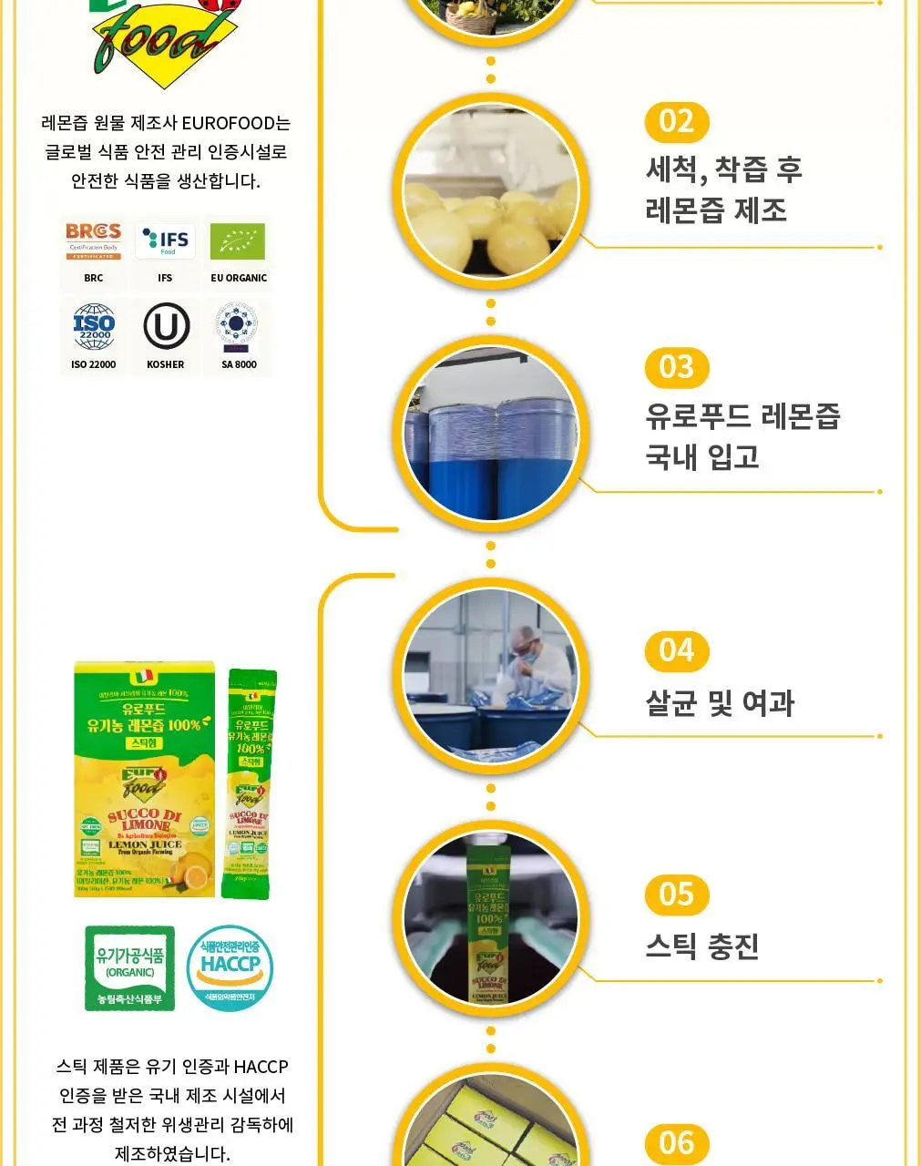 유로푸드 유기농 레몬 4종 택 1 상세페이지 16