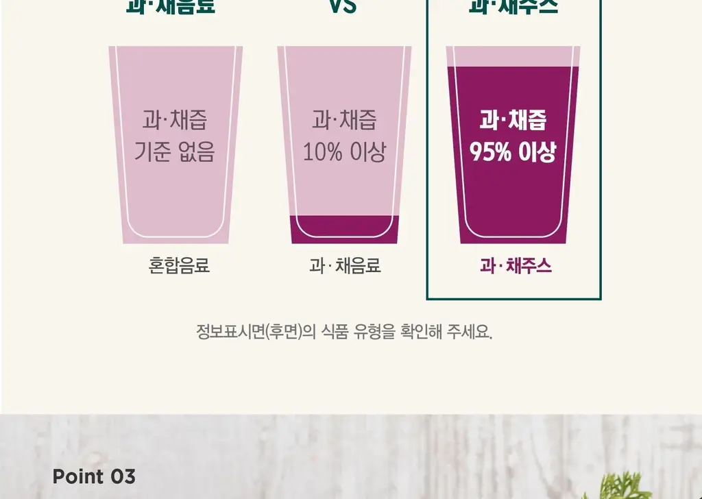 이롬두유 유기농 ABC주스 110ml 상세페이지 10