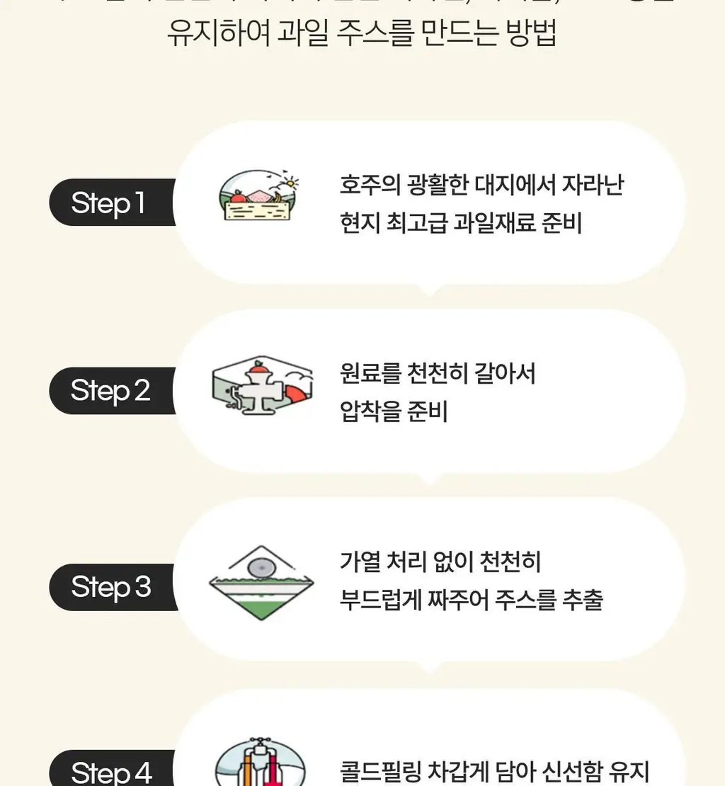 임프레스드 그린스프림 300ml*12ea 상세페이지 31