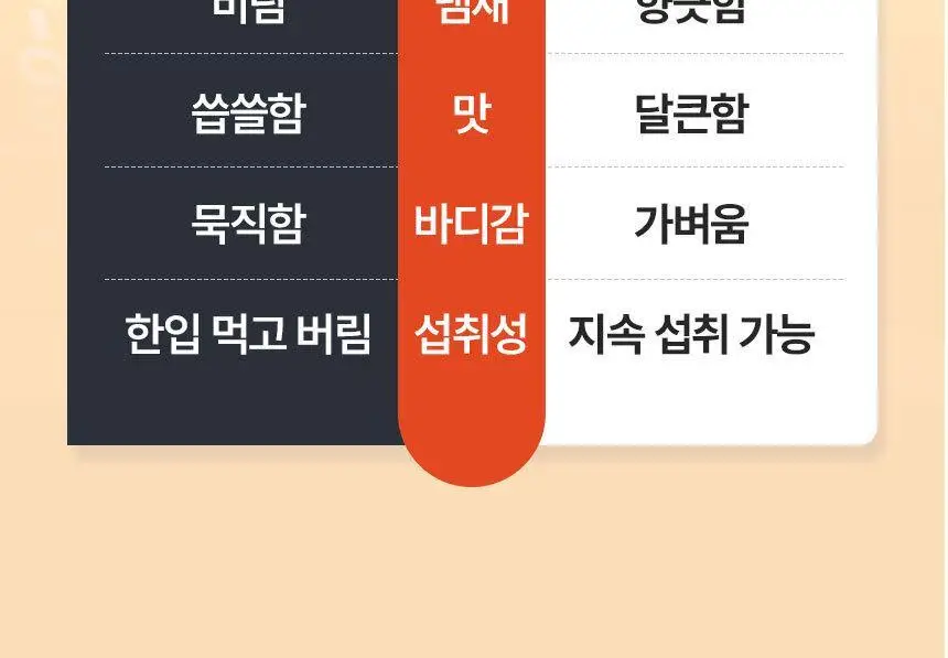 주스업 호박주스 80ml 상세페이지 17