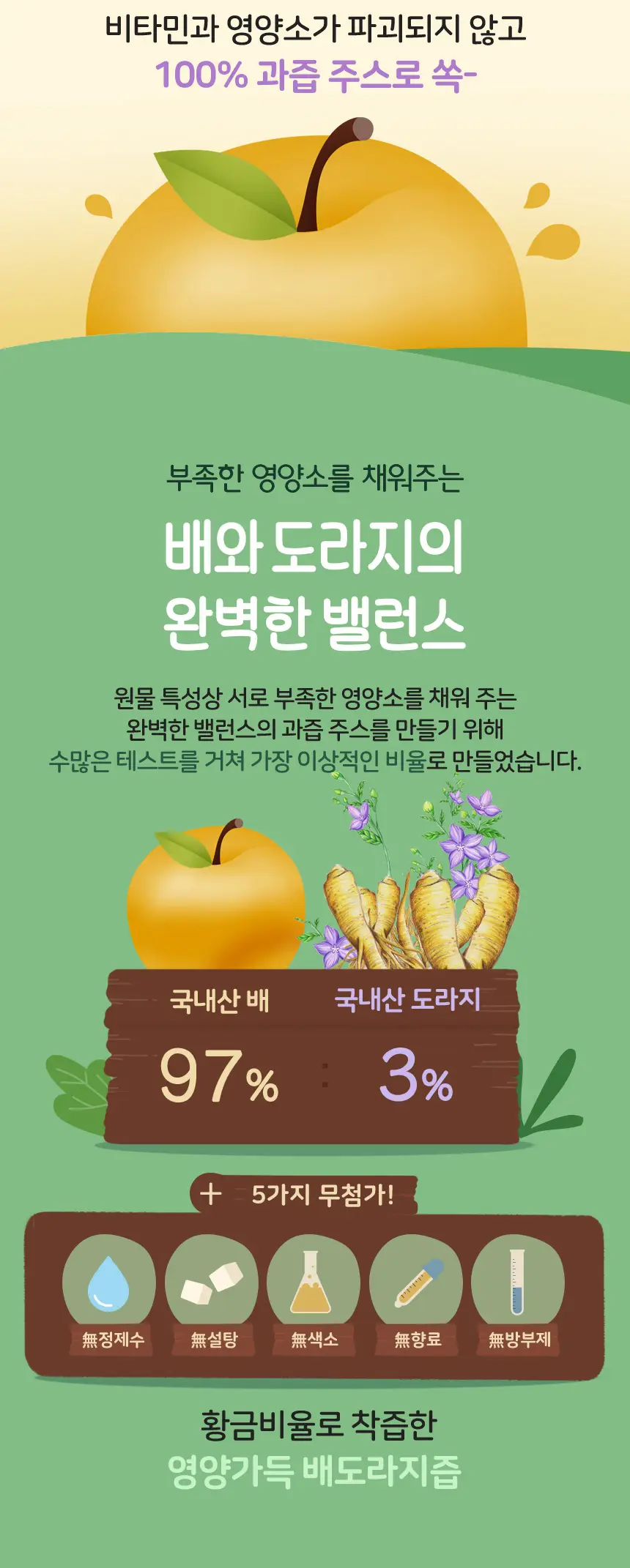 착즙하는남자 배도라지즙 100ml 상세페이지 6