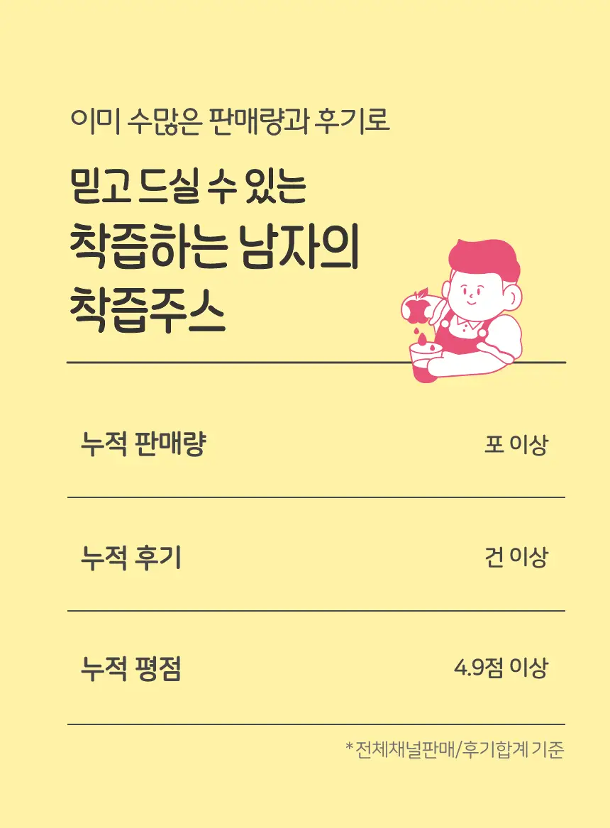착즙하는남자 토마토주스 100ml 상세페이지 4