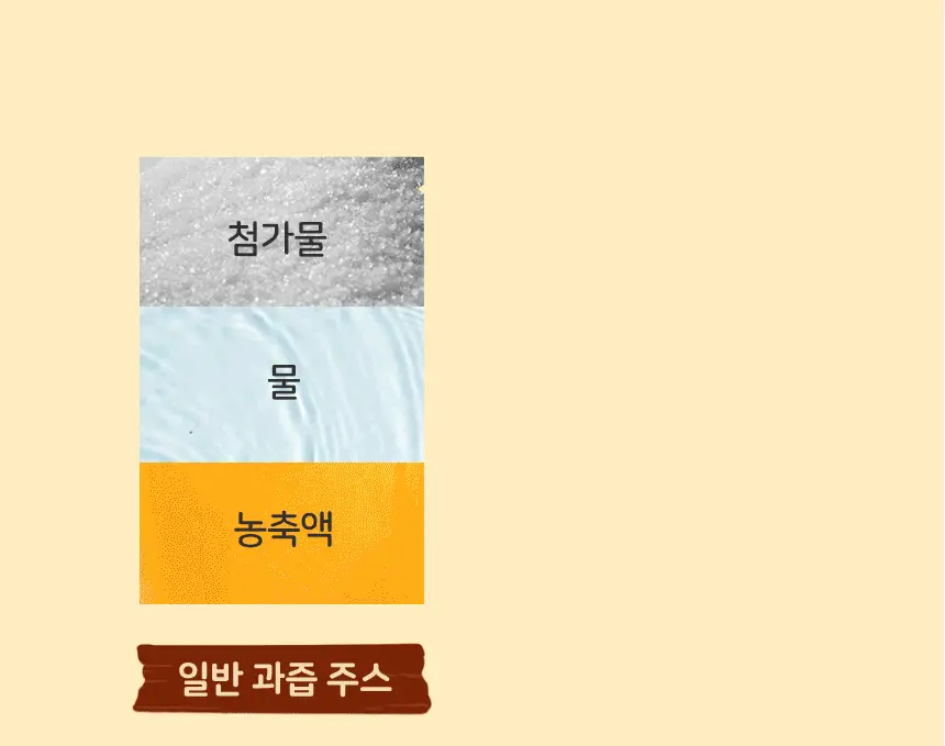 착즙하는남자 토마토주스 100ml 상세페이지 14